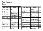 Предварительный просмотр 22 страницы LG MS2348H Owner'S Manual