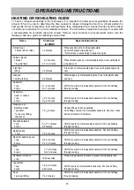 Preview for 15 page of LG MS2348XR Owner'S Manual & Cooking Manual