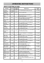 Preview for 16 page of LG MS2348XR Owner'S Manual & Cooking Manual