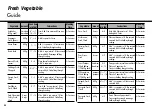 Предварительный просмотр 24 страницы LG MS2349B Owner'S Manual