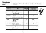 Предварительный просмотр 14 страницы LG MS235 Series Owner'S Manual