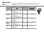 Предварительный просмотр 14 страницы LG MS238 Series Owner'S Manual