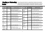 Предварительный просмотр 29 страницы LG MS2388K Owner'S Manual