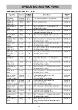 Предварительный просмотр 16 страницы LG MS254 Series Owner'S Manual