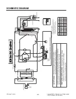 Предварительный просмотр 9 страницы LG MS2548GR Service Manual