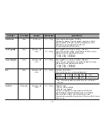 Предварительный просмотр 19 страницы LG MS2588PRF Owner'S Manual