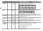 Предварительный просмотр 22 страницы LG MS2589UR Owner'S Manual