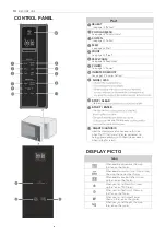 Предварительный просмотр 10 страницы LG MS259 SERIES Owner'S Manual