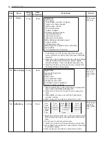 Предварительный просмотр 16 страницы LG MS259 SERIES Owner'S Manual