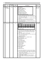 Предварительный просмотр 18 страницы LG MS259 SERIES Owner'S Manual