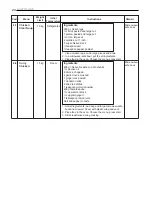 Предварительный просмотр 20 страницы LG MS259 SERIES Owner'S Manual