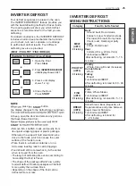 Предварительный просмотр 25 страницы LG MS259 SERIES Owner'S Manual