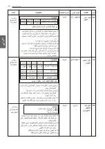 Предварительный просмотр 44 страницы LG MS259 SERIES Owner'S Manual