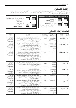 Предварительный просмотр 49 страницы LG MS259 SERIES Owner'S Manual