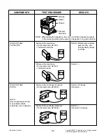 Предварительный просмотр 19 страницы LG MS2647GR Service Manual