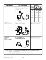 Предварительный просмотр 20 страницы LG MS2647GR Service Manual