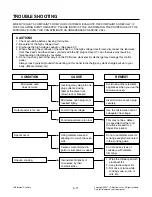 Предварительный просмотр 21 страницы LG MS2647GR Service Manual