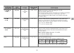 Предварительный просмотр 53 страницы LG MS2875ZRF Owner'S Manual