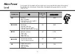 Предварительный просмотр 14 страницы LG MS288 Series Owner'S Manual