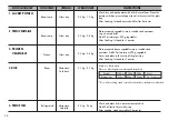 Preview for 14 page of LG MS3040S Owner'S Manual