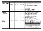 Предварительный просмотр 14 страницы LG MS3046SQ Owner'S Manual