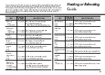 Предварительный просмотр 21 страницы LG MS3046SQ Owner'S Manual