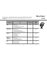 Предварительный просмотр 9 страницы LG MS3048AS Owner'S Manual