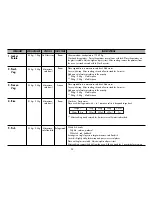 Предварительный просмотр 13 страницы LG MS3048AS Owner'S Manual