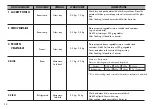 Предварительный просмотр 14 страницы LG MS3242G Owner'S Manual