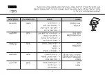 Предварительный просмотр 37 страницы LG MS3242G Owner'S Manual