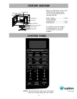 Предварительный просмотр 6 страницы LG MS3446VRB Owner'S Manual & Cooking Manual