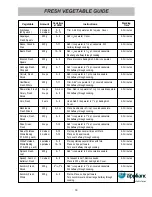 Предварительный просмотр 18 страницы LG MS3446VRB Owner'S Manual & Cooking Manual