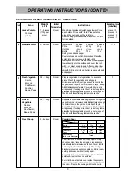 Preview for 10 page of LG MS3448GRK Owner'S Manual & Cooking Manual