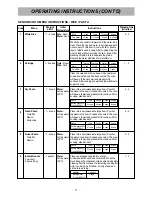 Preview for 11 page of LG MS3448GRK Owner'S Manual & Cooking Manual