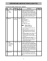 Preview for 12 page of LG MS3448GRK Owner'S Manual & Cooking Manual