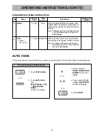 Preview for 14 page of LG MS3448GRK Owner'S Manual & Cooking Manual