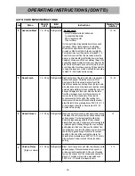 Preview for 16 page of LG MS3448GRK Owner'S Manual & Cooking Manual