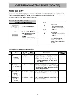 Предварительный просмотр 18 страницы LG MS3448GRK Owner'S Manual & Cooking Manual