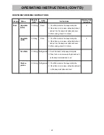 Предварительный просмотр 21 страницы LG MS3448GRK Owner'S Manual & Cooking Manual