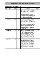 Предварительный просмотр 23 страницы LG MS3448GRK Owner'S Manual & Cooking Manual