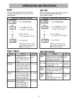 Предварительный просмотр 13 страницы LG MS3840SR Owner'S Manual