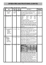 Preview for 10 page of LG MS3840SRSK Owner'S Manual