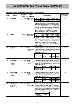 Preview for 11 page of LG MS3840SRSK Owner'S Manual