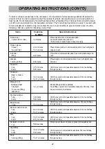 Preview for 27 page of LG MS3840SRSK Owner'S Manual