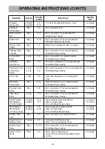 Preview for 28 page of LG MS3840SRSK Owner'S Manual