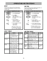 Предварительный просмотр 13 страницы LG MS3846VRL Owner'S Manual