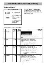 Предварительный просмотр 13 страницы LG MS3848XRSK Owner'S Manual