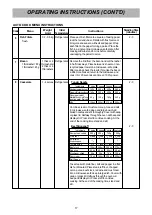 Предварительный просмотр 17 страницы LG MS3848XRSK Owner'S Manual