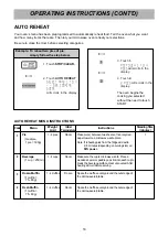 Предварительный просмотр 18 страницы LG MS3848XRSK Owner'S Manual