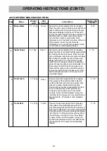 Предварительный просмотр 23 страницы LG MS3848XRSK Owner'S Manual